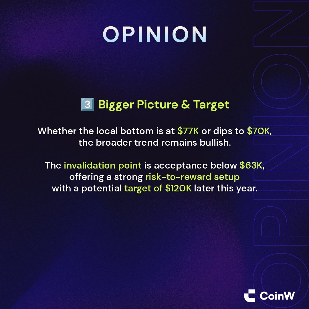 OPINION:

BITCOIN NEAR A TURNING POINT!

Let’s see what <a href="/mattgoldxl/">Matt Gold</a> has to say! And what do you think?