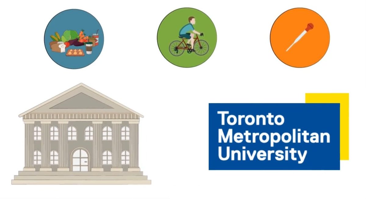 ProfBellissimo's tweet image. Welcome to the Nutrition Discovery Labs vimeo.com/1071096076