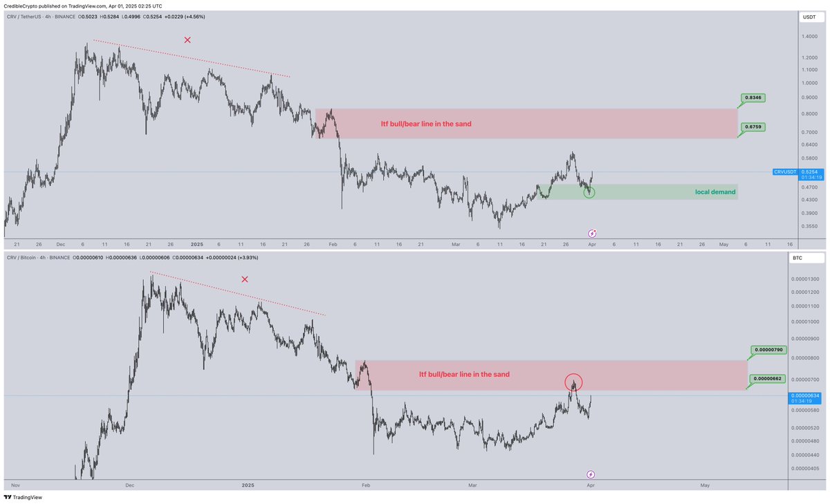 SloppyJoe (@boredandsloppyj) / Posts / X