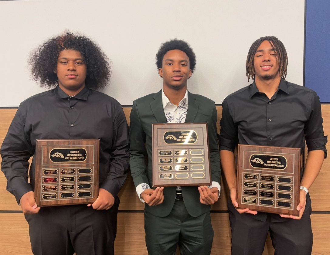Creekview High School Boys Basketball (@creekviewhoops1) on Twitter photo Congrats to our MVP Franco Owens, our Most Improved Daniel Ford, and our Fighting Mustang Ricky Bright. Love these dudes. <a href="/SulakCFB/">Leon Sulak</a> <a href="/CreekviewLeads/">Creekview High School</a> <a href="/CHS_MustangFB/">CreekviewFB</a> <a href="/CoachOrtiz1/">CoachOrtiz</a> <a href="/CreekviewAVID/">Creekview HS AVID</a> Congrats to our MVP Franco Owens, our Most Improved Daniel Ford, and our Fighting Mustang Ricky Bright. Love these dudes. <a href="/SulakCFB/">Leon Sulak</a> <a href="/CreekviewLeads/">Creekview High School</a> <a href="/CHS_MustangFB/">CreekviewFB</a> <a href="/CoachOrtiz1/">CoachOrtiz</a> <a href="/CreekviewAVID/">Creekview HS AVID</a>
