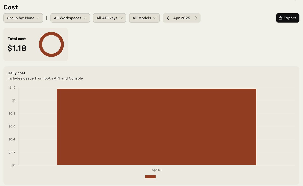 Anthropic出了一个命令行版的Claude Code，但是需要消耗API调用额度，早上试了下，效果还可以，但是是真烧钱，两次对话就消耗掉了$1美金，要是不断对话，一天消耗上百美金很轻松，玩不起。

docs.anthropic.com/en/docs/agents…