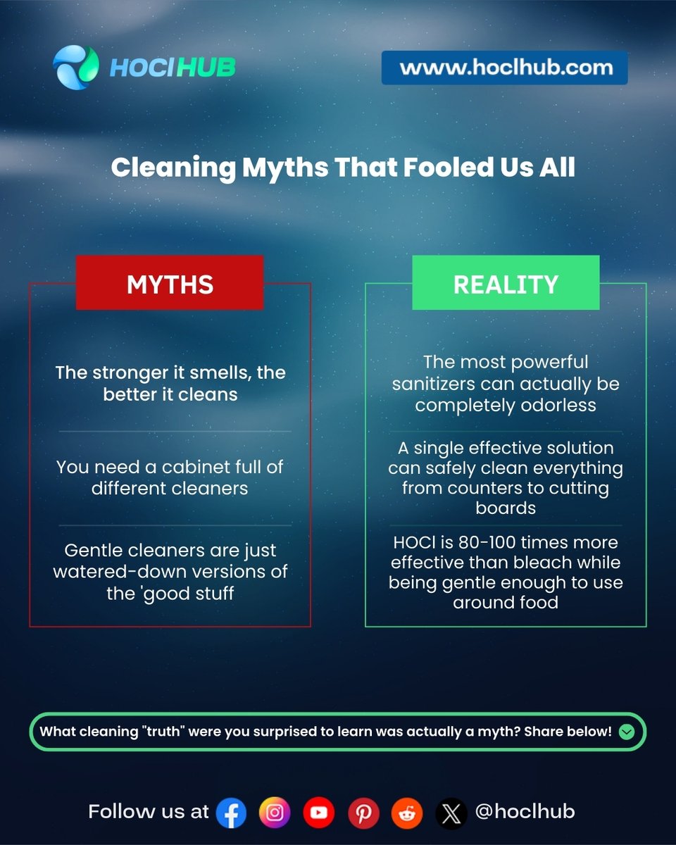 HoclHub's tweet image. The biggest April Fools&apos; joke? The cleaning myths we&apos;ve believed for years! 😲

#MythBusters #CleaningTruths #KitchenScience #NoFoolingHere #aprilfool #HOCl #Hoclhub #cleaning #Dubai #UAE