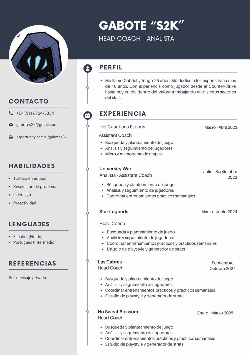 f/a Gabotes tweet media