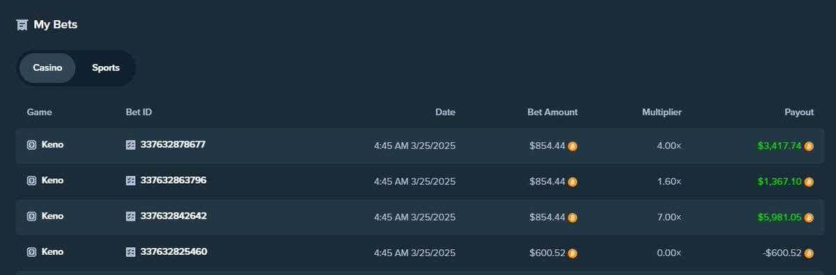 WoodsBets's tweet photo. Every single person reading this drop your mf @Stake username right now 👇 https://t.co/mp42AMd5bZ