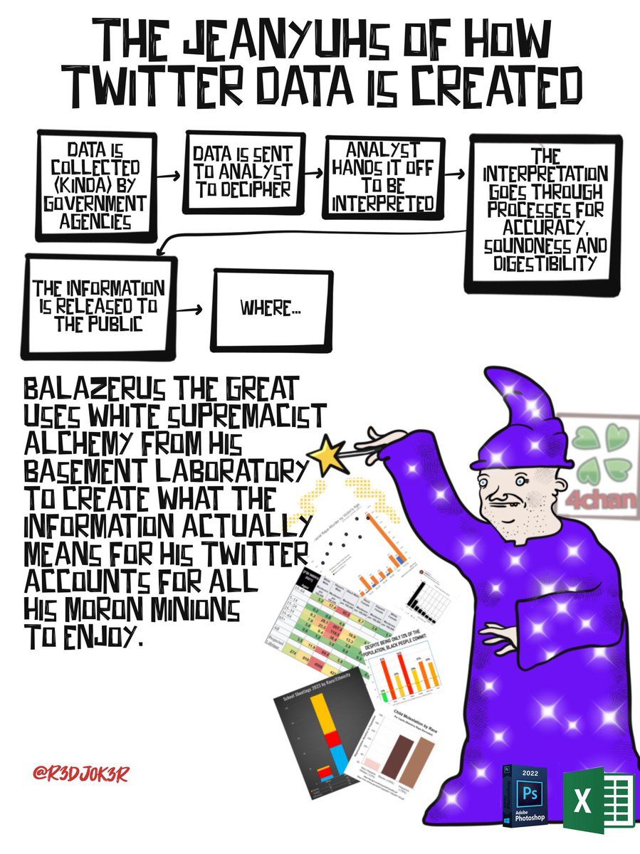 R3dJ0k3r's tweet image. Fuckwit some people actually know how things are done vs consumers of bullshit like your low IQ Моոkеу аѕѕ