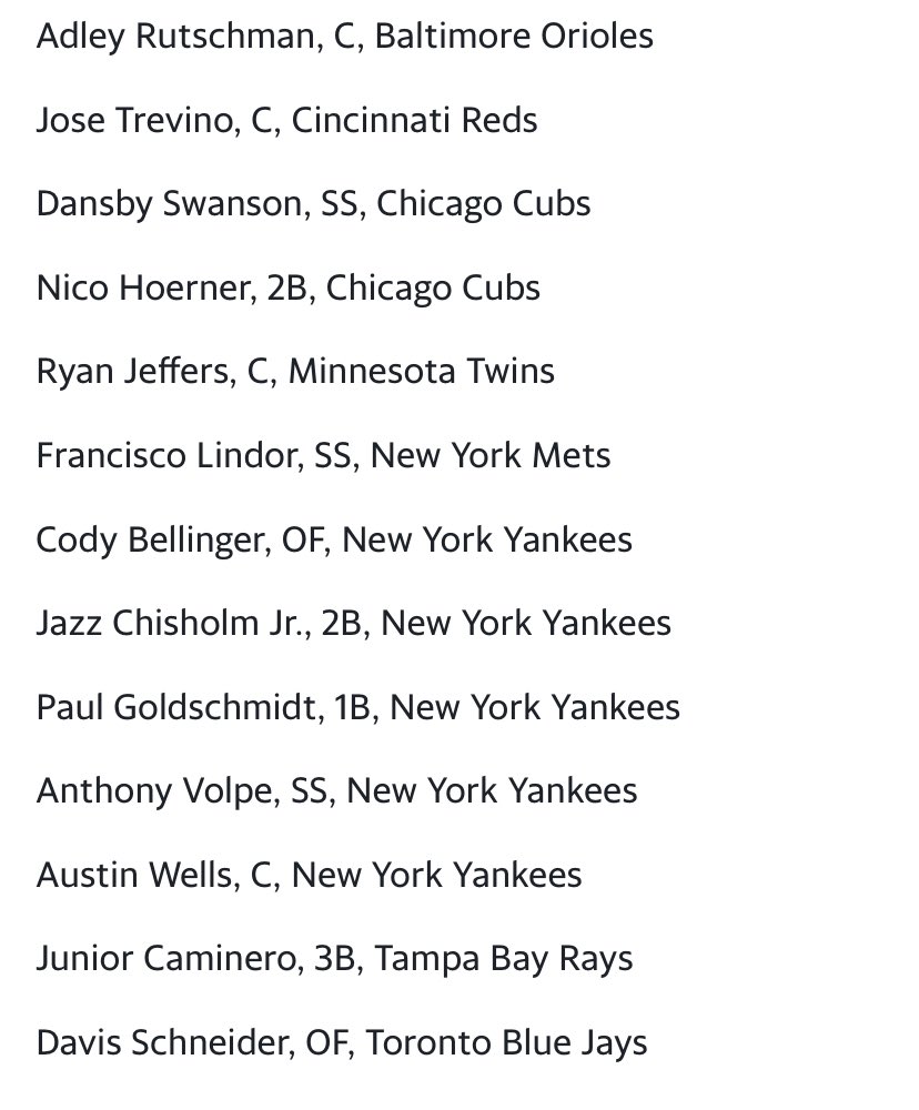 ttvkingdumble's tweet photo. Torpedo bat users so far @KchanSIE 

Of course swanson ass on there going back to back https://t.co/pijL0O8kJ0