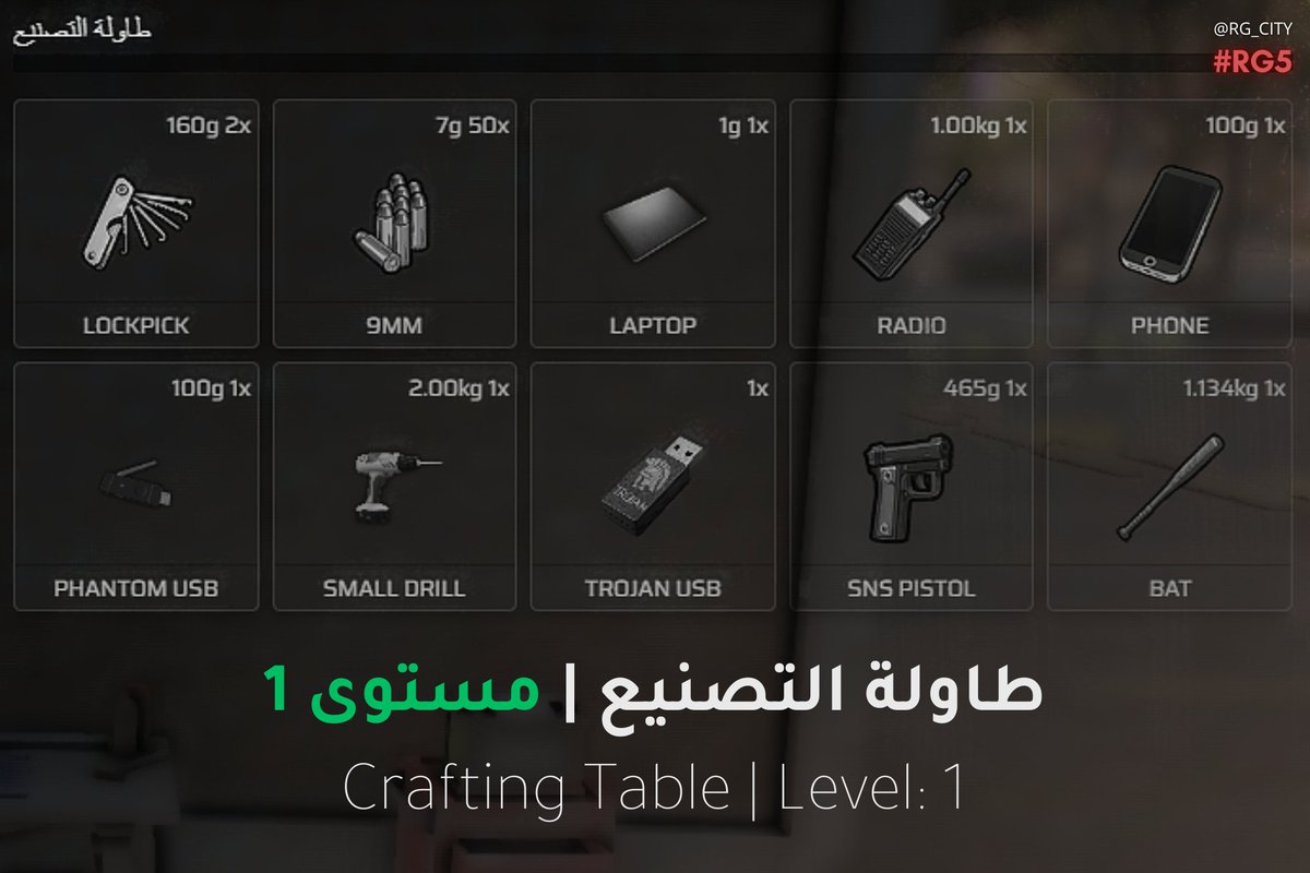 RG_CITY's tweet image. نظام التصنيع الجديد🧰

من المُمل جداً ان توقف في نفس المكان و"تجمع موارد".
الأن صار التصنيع متعة عالية!

- يوجد 3 طاولات تصنيع مخبية بالمدينة 🗺️
- تلقى الموارد في القمامة, وظايف, مع المدنيين, الخ..♻️
- يمديك تحتل طاولة مع اصدقائك أو تتاجر بالموارد النادرة! 🔫

#RG5
كل شهر تتغير…