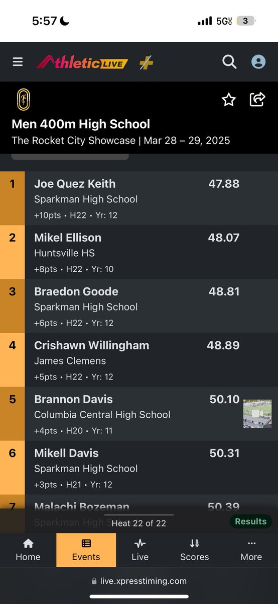 Mikell Davis tweet media