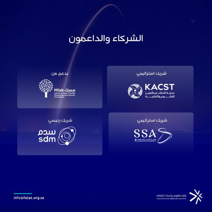 Misbarspace's tweet photo. تم بنجاح إطلاق مهمة فلك البحثية إلى الفضاء 
تُعدّ مهمة فلك أول مهمة بحثية عربية تُنفَّذ من قِبل منظمة غير ربحية، وستسهم جودة مخرجاتها في إعادة تعريف بروتوكولات صحة العيون في الفضاء
بدأت مهمة فلك رحلتها نحو المدار القطبي، حاملةً معها تجاربنا البحثية السعودية

#متصل_بالكون https://t.co/APpmz6ZjoE