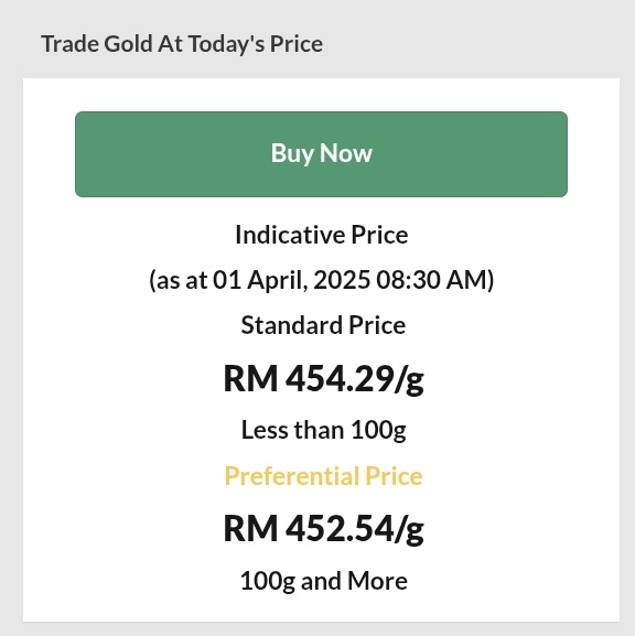 Salam harga emas melepasi paras RM450 per 1 gram.

Panic mode kicked in tapi orang biasa &amp; kebanyakan masih tak perasan lagi.