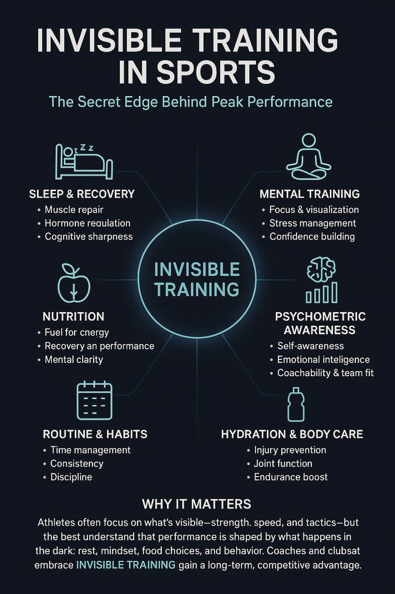 🏋🏻‍♂️🫥