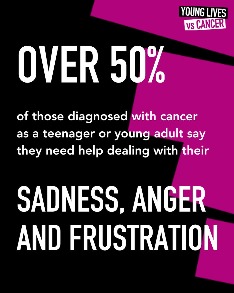 This April, we're joining other cancer charities to raise awareness of the unique set of challenges facing young people with cancer during Teenage and Young Adult Cancer Awareness Month. Help us amplify their voices this #TYACAM. 
Read more 👉ow.ly/RuLx50VrCgm