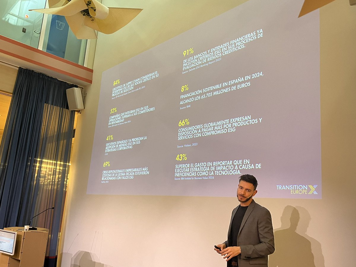 CEEI Valencia tweet media