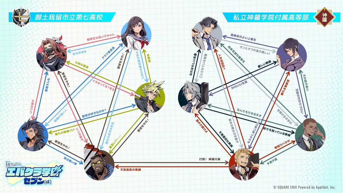 I'm very happy that the official didn't tie up Sephiroth and Cloud together, I'm really tired of treating them as gays, thank you to the official!#FF7 #FF7R #FF7Rebirth #ff7ec #FF7CC #FF7EC