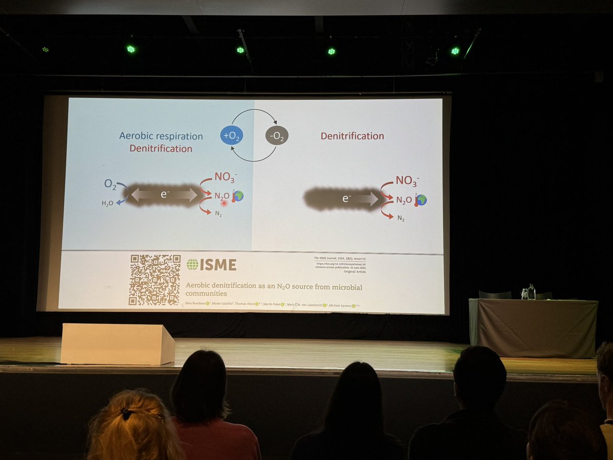 Mark van Loosdrecht  (@markvloosdrecht) on Twitter photo Congratulations to <a href="/NinaRoothans/">Nina Roothans</a> for the <a href="/KNVM_online/">KNVM</a> kiem award for the publication on aerobic denitrification.
<a href="/TNWTUDelft/">Faculteit TNW / Faculty of Applied Sciences</a> #knvm2025 Congratulations to <a href="/NinaRoothans/">Nina Roothans</a> for the <a href="/KNVM_online/">KNVM</a> kiem award for the publication on aerobic denitrification.
<a href="/TNWTUDelft/">Faculteit TNW / Faculty of Applied Sciences</a> #knvm2025