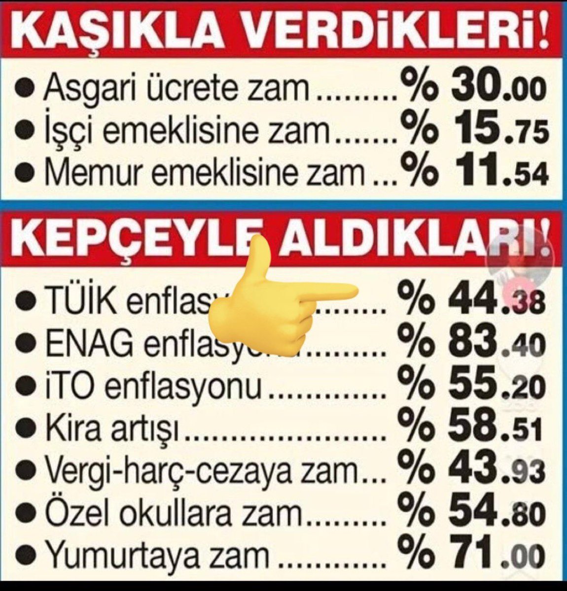 Emekliler e ets tur dan tatil yapacak kadar maaş verin sayın <a href="/isikhanvedat/">Prof. Dr. Vedat Işıkhan</a> 

Rezervasyon iptalleri çokmuş 

Ayağa kaldıralım şu ets yi 

#MaltepedenSandığa