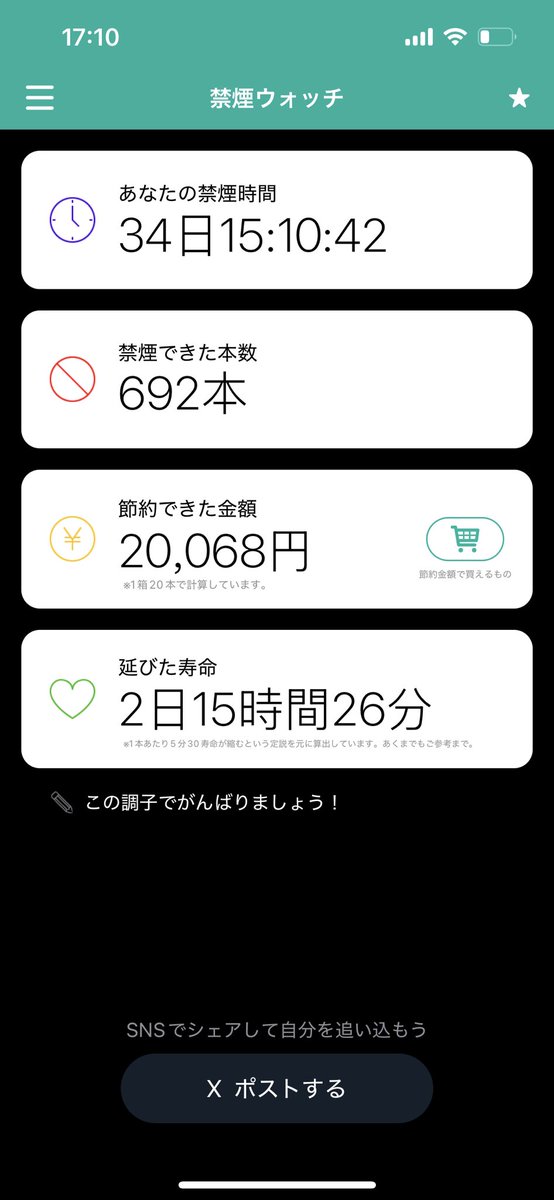 禁煙1ヶ月達成してたー！

禁煙による便秘と日々迫り来る食欲と戦いながらもマイナス2kg😭えらい😭
肌綺麗になったとかはわからないけど咳と痰は劇的に改善された！

節約できて嬉しい気持ちよりも今までどれだけ浪費してたんっていう恐ろしさがギリ勝ってます😔

#禁煙
#禁煙ウォッチ