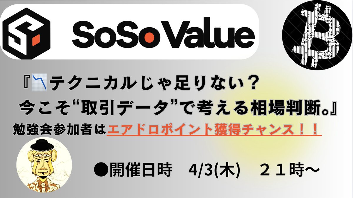 MANJIROW555's tweet photo. 📉テクニカルじゃ足りない？
今こそ“取引データ”で考える相場判断。

SoSoValue勉強会｜4月3日（木）21:00〜
今回は👇
✅ Funding Rate（資金調達率）
✅ Open Interest（建玉）
✅ CME BTC先物
✅ ロング/ショート比率

この4つのデータを組み合わせて、
「今、買う？待つ？」を多角的に読み解きます。
最後は🧙‍♂️満次郎の目線で語る相場戦略も！

🎁 参加でリワードもGET！
① ロイヤルユーザー報酬（毎週）
② エアドロ参加型キャンペーンあり
📍初心者���迎・無料で参加OK
 https://t.co/IC93QooHi0

@SoSoValueCrypto @SoSoValue @SocatisAI 
#SoSoValue #仮想通貨初心者 #トレード