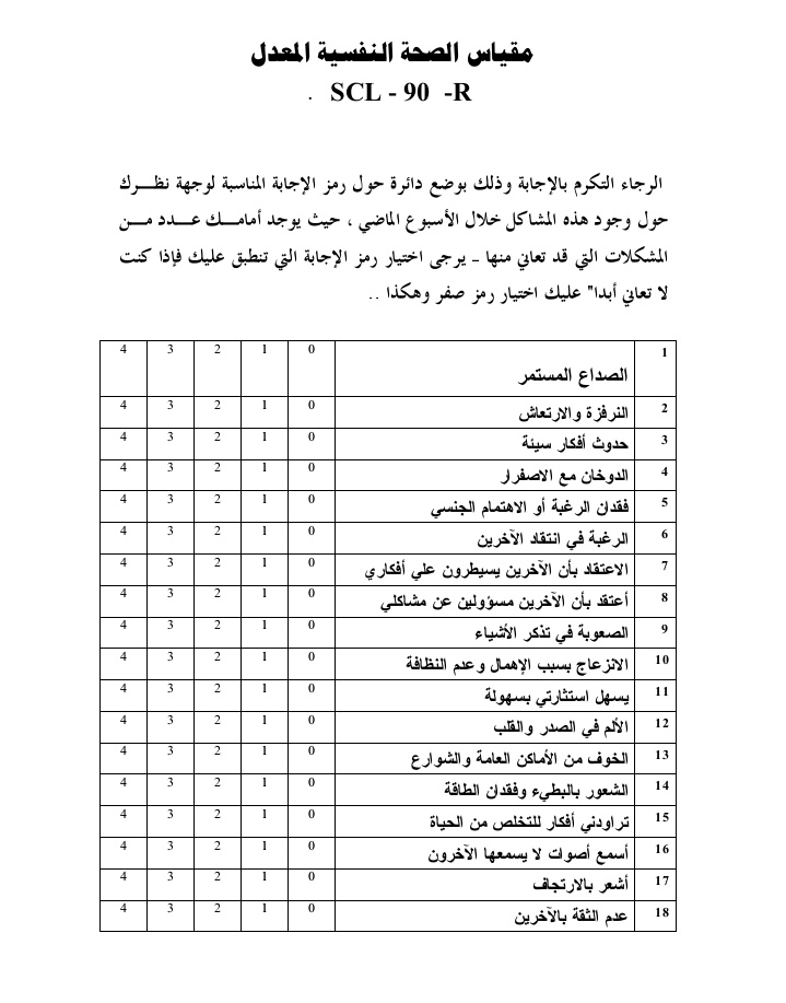 psykhloud's tweet photo. مقياس #الصحة_النفسية (SCL-90-R)
 يستخدم لتقييم الأعراض النفسية لدى الأفراد.
تم تطويره لأول مرة على يد ليونارد ديروجاتيس وزملائه في السبعينيات،ويعد من أكثر المقاييس استخدامًا في الأبحاث السريرية

يمكن للأخصائيين النفسيين استخدامه في تقييم الحالة النفسية وتوجيه الخطط العلاجية. https://t.co/FMqDaV2sZ6