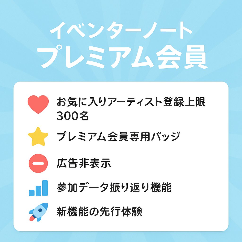 イベンターノート公式 tweet media