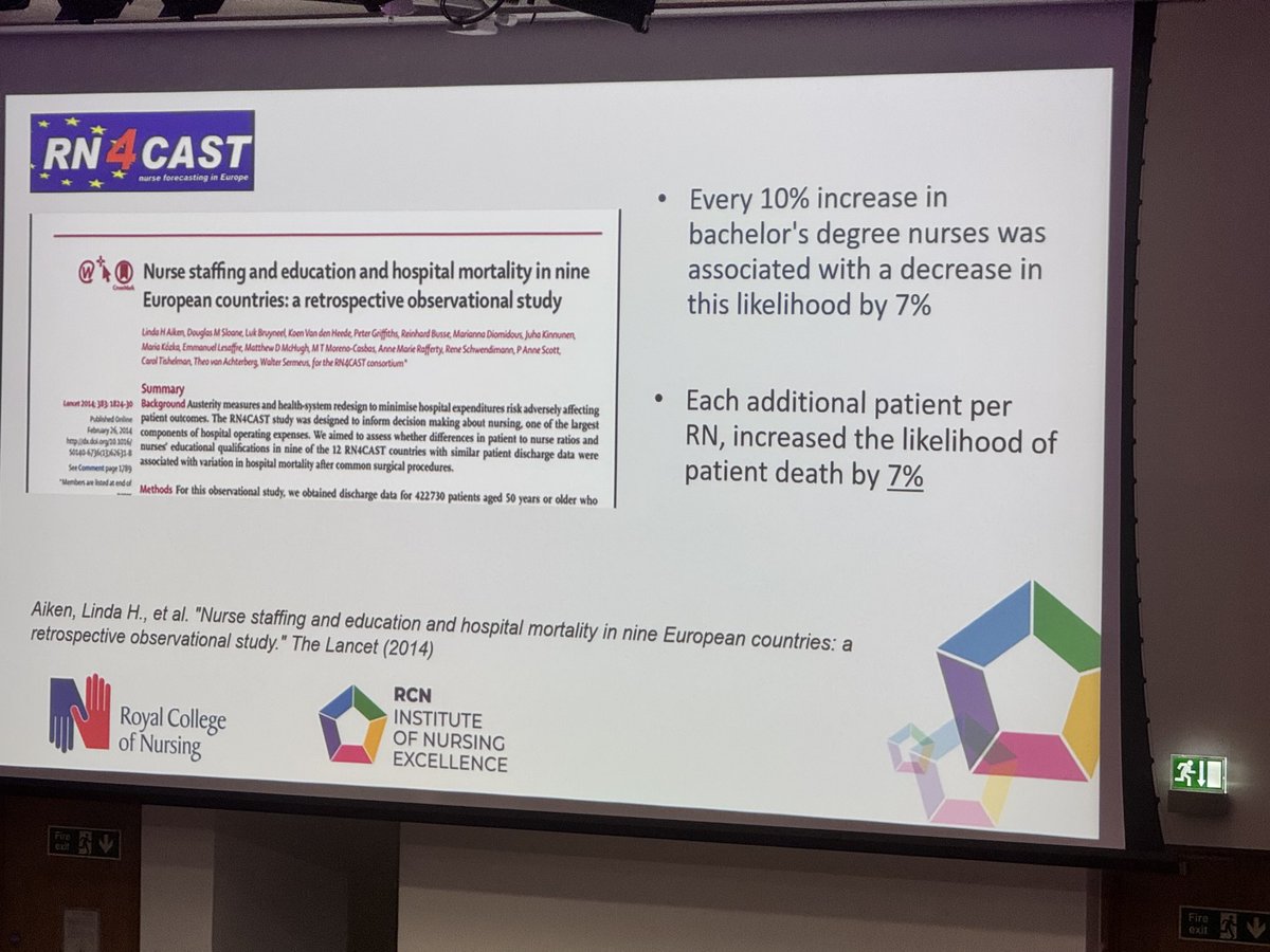 #RCNED2025 higher levels of nurse staffing leads to lower levels of patient risk outcomes