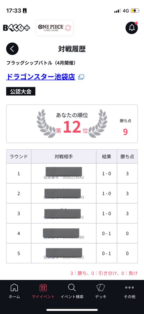 ガチャ@革命軍 tweet media