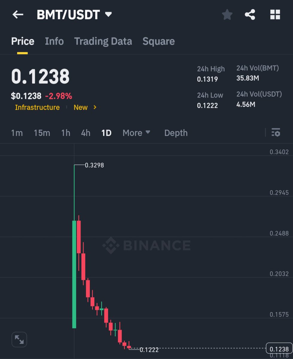 Rohit Agstam tweet media