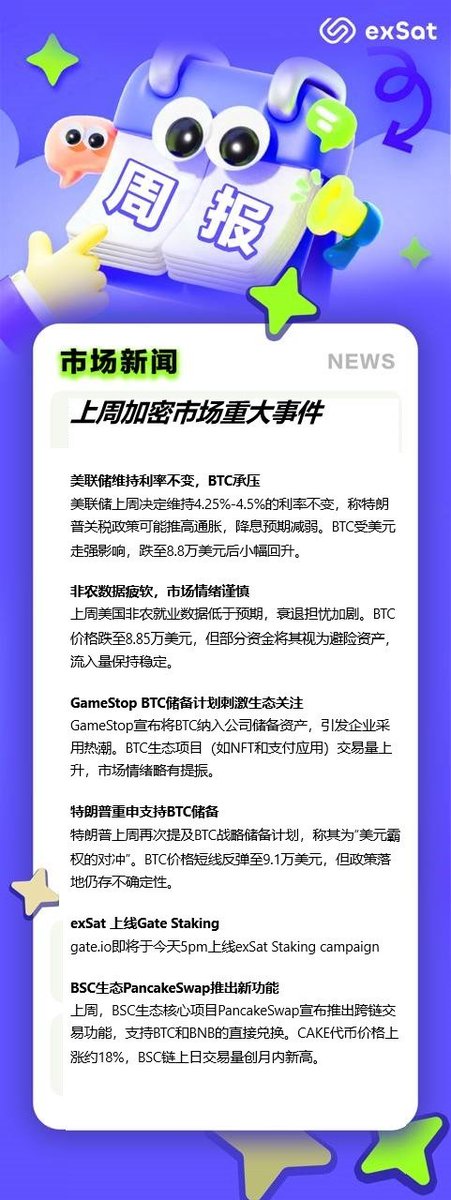 exSat华语官方 (@exsat_cn) on Twitter photo 快来看看上周的加密市场重大事件咯! 快来看看上周的加密市场重大事件咯!