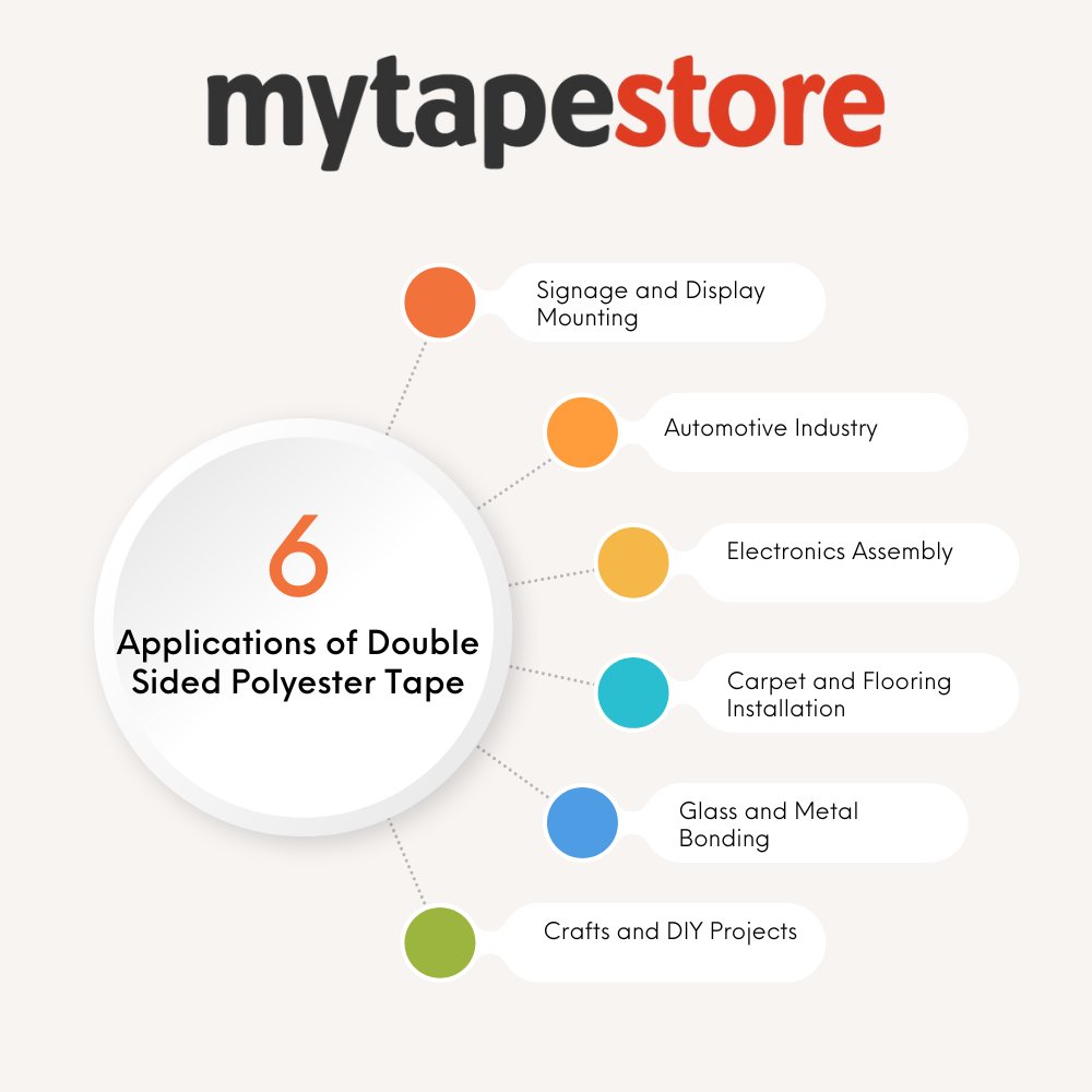 mytapestore's tweet image. 💡 Boost Your Projects with Strong Adhesion! Our Double Sided Polyester Tape is perfect for bonding glass, metal, and plastics. Durable, reliable, and easy to use, t’s an essential for both professionals and home users. 
💼 Learn more at mytapestore.com.au/polyester-tape/

#PolyesterTape