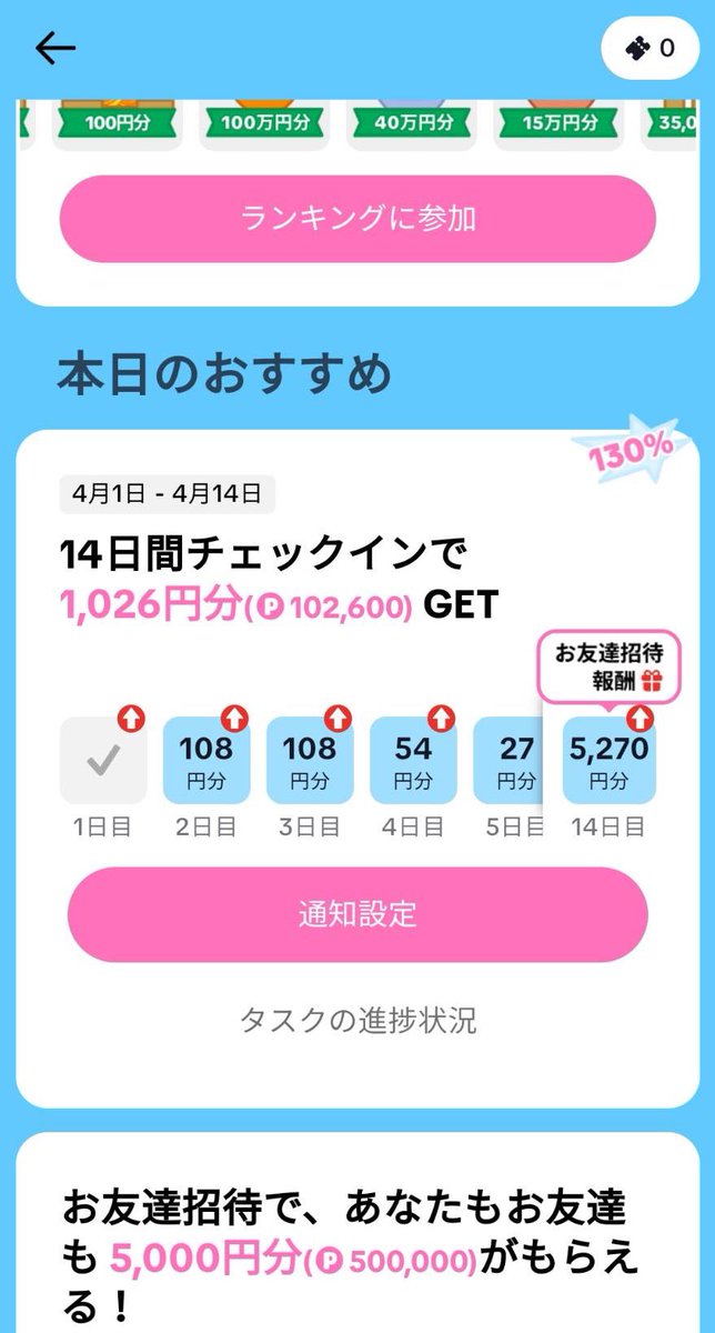 高い