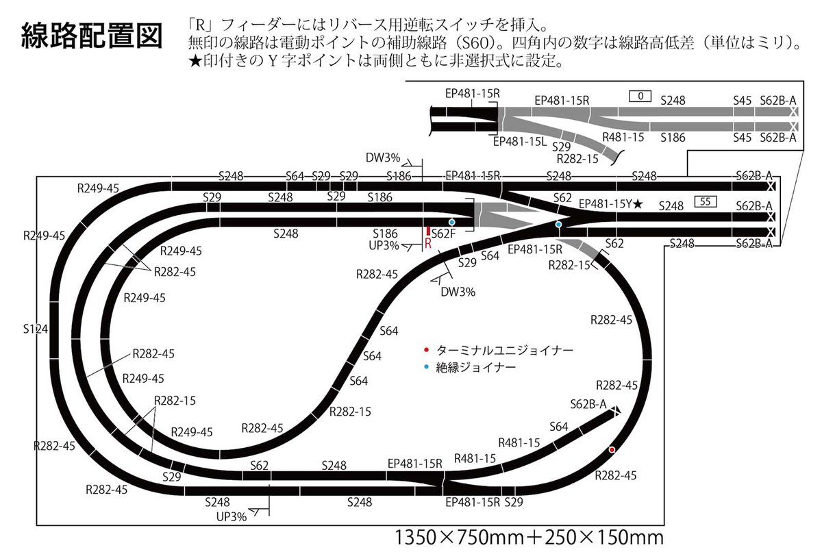 「【身辺雑記】Kindle「ミドルサイズNゲージレイアウトプラン集」より。上下2段」|池田邦彦【漫画家】「北西鉄道事件〜シャーロック・ホームズの未公開事件記録」連載中のイラスト