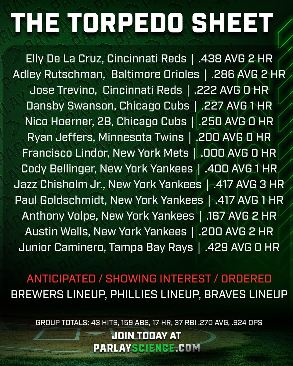 ParlayScience tweet media