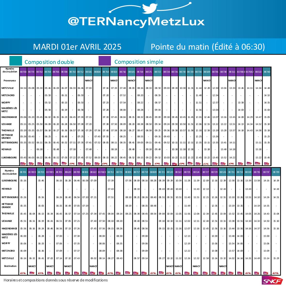 TER Nancy-Metz-Lux tweet media