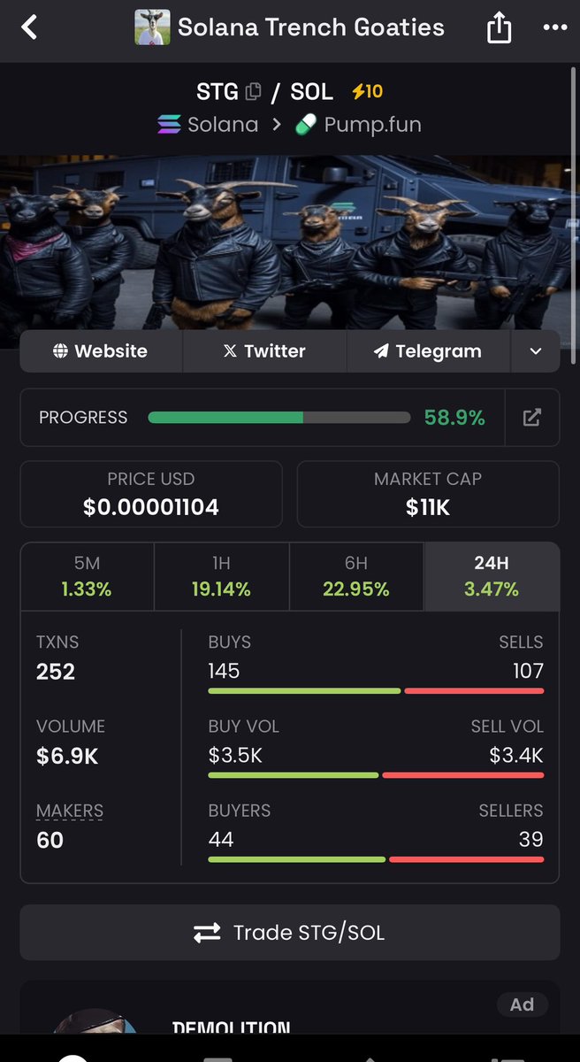 <a href="/realtombibiyan/">Tom Bibiyan</a> Just locked 38m tokens and hit ATH !! 10x BOOST AND DEX IS PAYED ! 
BUY $STG CA:HrzHMSbkFVGZYb8v7AGyEUYKgZeFqGuQEpxwJkj7pump
TELEGRAM:
<a href="/solgoaties/">SOLANA TRENCH GOATIES</a>
X : x.com/Solgoaties
WEBSITE: solanagoaties.my.canva.site/#page-PB13yGMj……