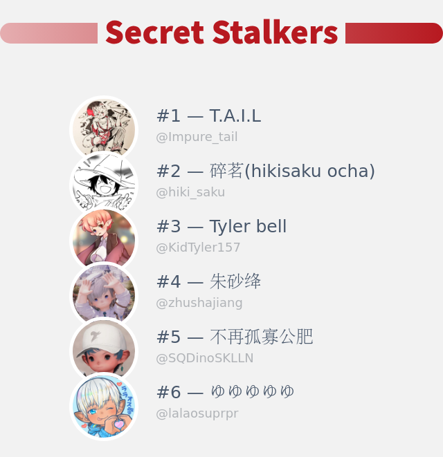 我刚刚发现谁访问了我的推特个人资料！

⠀➡️ infinityweet.me/secret-stalker…