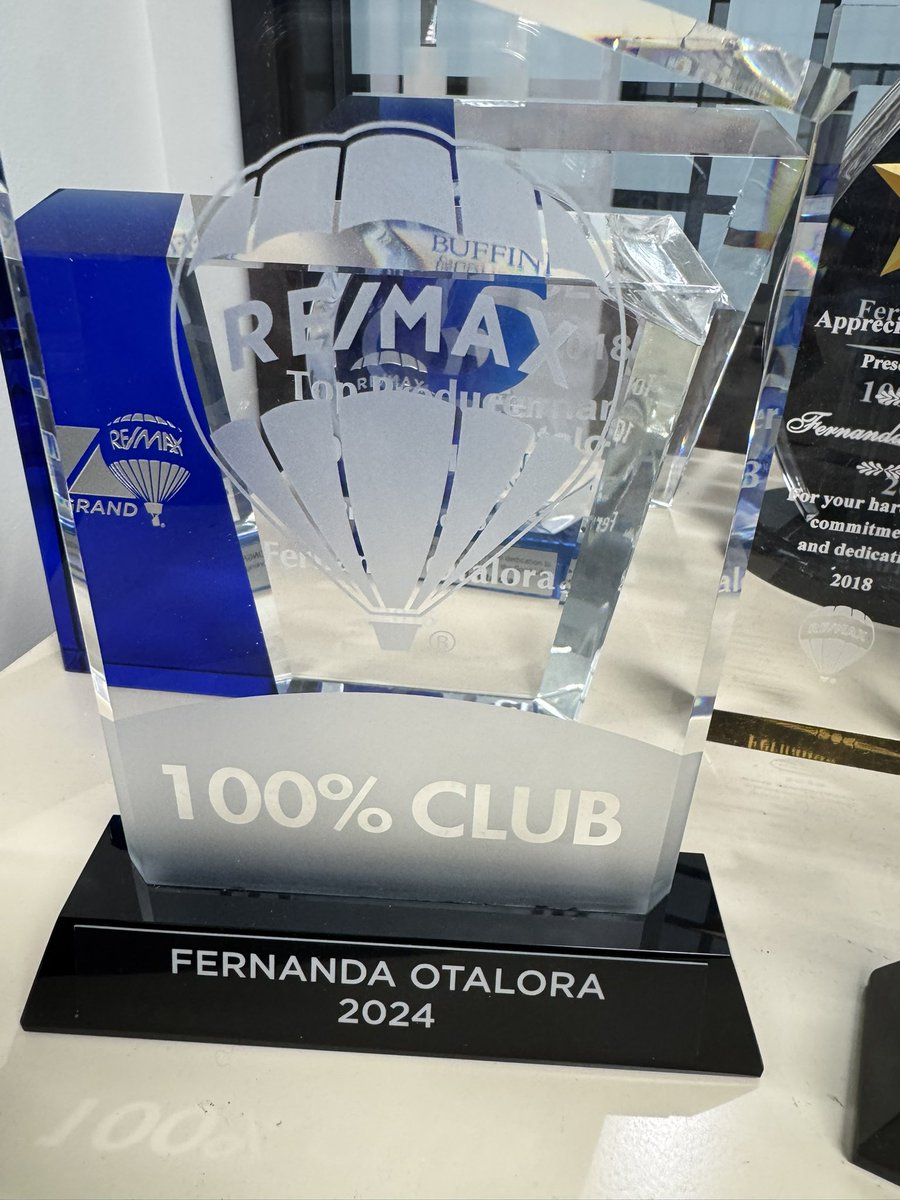 Fernanda Otalora (@happiestagent) on Twitter photo 