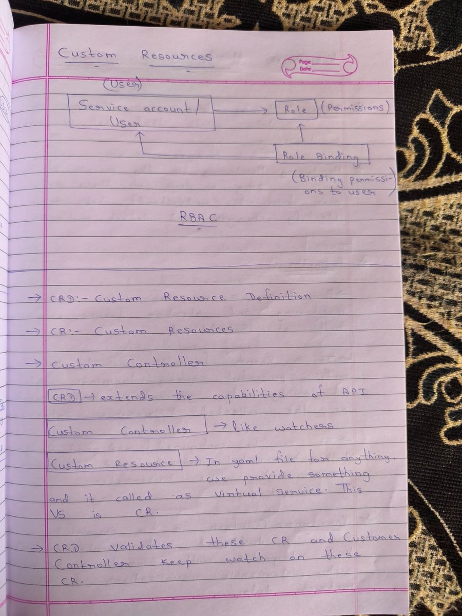 Siba_2003's tweet photo. Custom Resource Definition (CRD):
  
"✨ Extend Kubernetes with Custom Resource Definitions (CRDs)! Define your own APIs and manage custom resources just like native K8s objects. Perfect for operators, automation, and bespoke workflows. #Kubernetes #DevOps #LearnInPublic https://t.co/Jy3qh76Pka