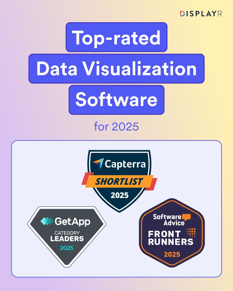 Displayr has been recognized by:
🟦<a href="/GetApp/">GetApp</a> as Category Leader for Data Visualization Software Report
🟦<a href="/SoftwareAdvice/">Software Advice</a> as FrontRunners for Data Visualization Software Report 
🟦<a href="/Capterra/">Capterra</a> on Shortlist for Data Visualization Software Report
Read more: displayr.com/displayr-named…