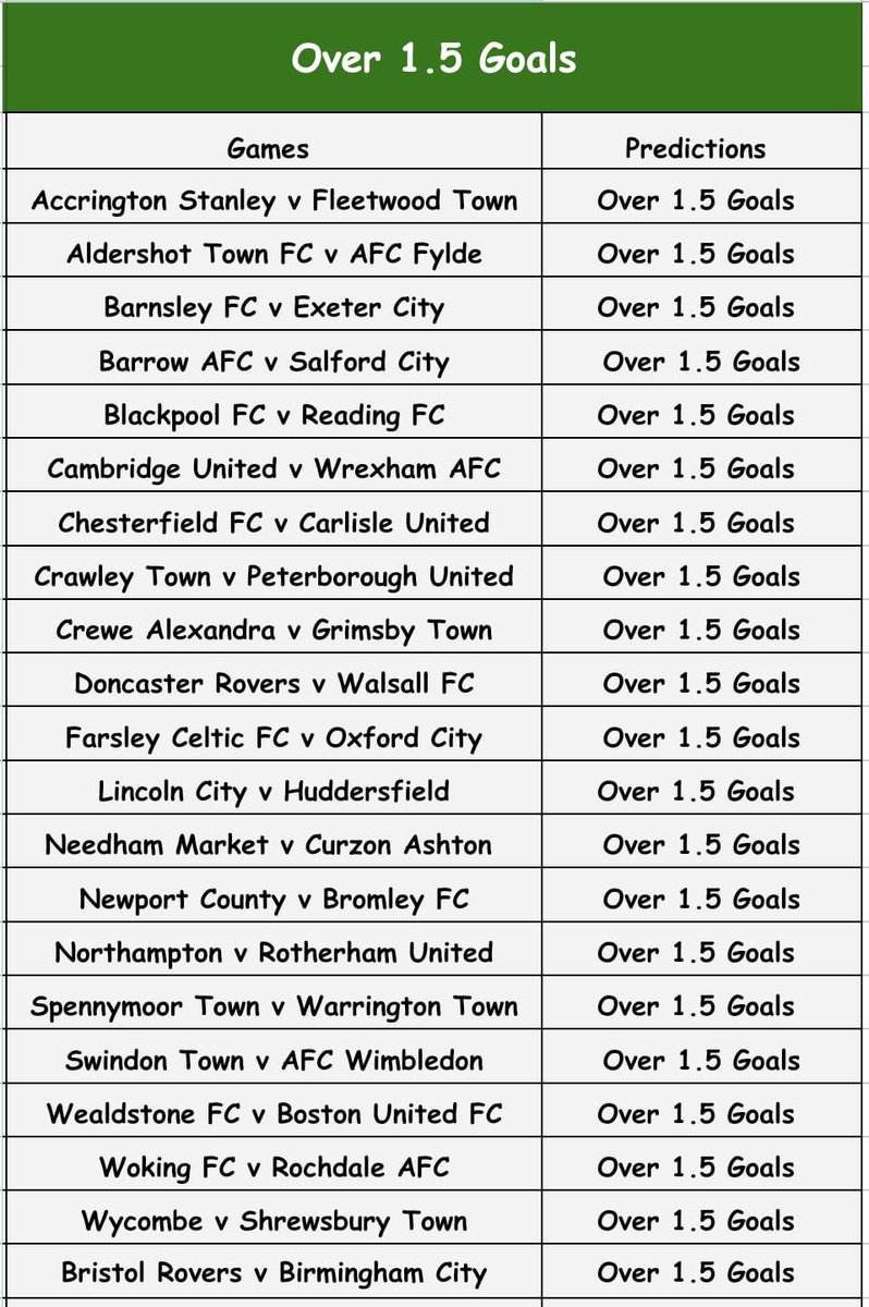 Code || X952A0D87

England Lower Leagues 

Edit or cut ✍️