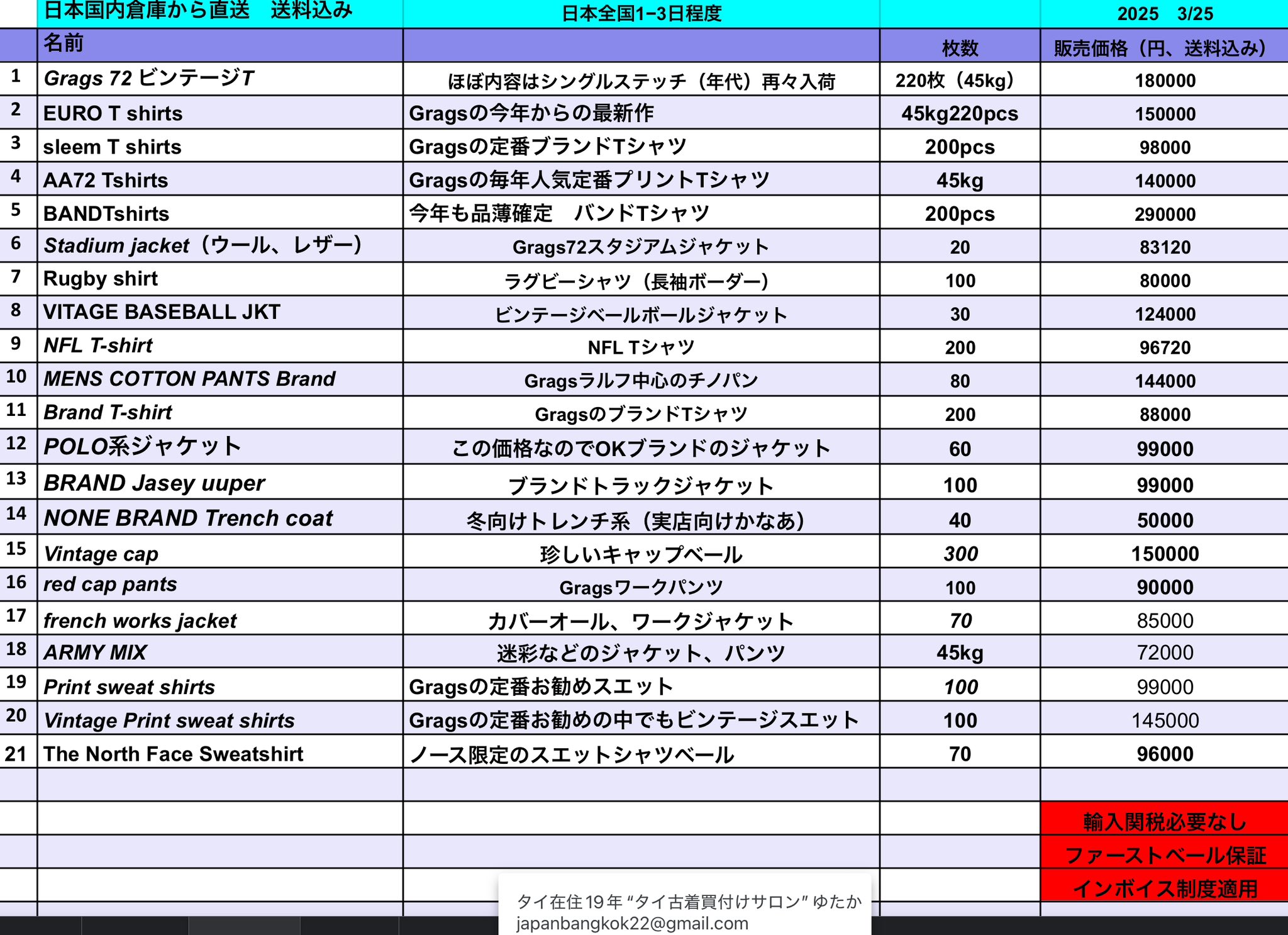 業者仕入れ専用🇺🇸古着卸GENKA（八王子）で古着仕入れ ＆海外