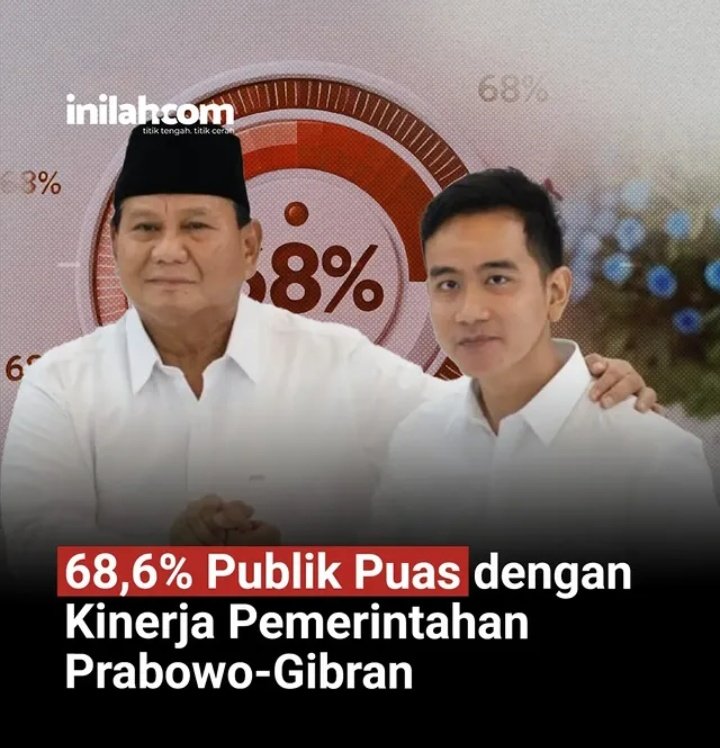 Lambe Waras tweet media