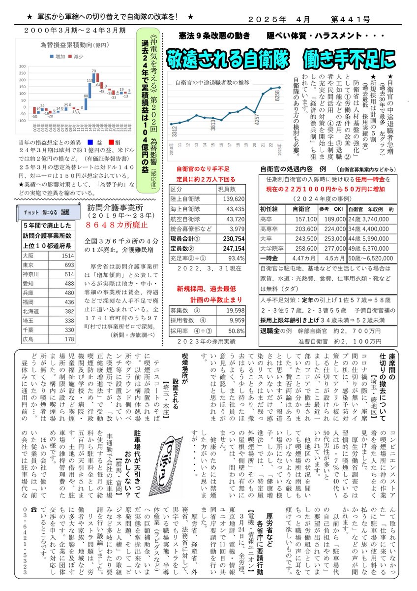 asunaro_02's tweet photo. 沖電気の職場新聞あすなろ4月号
物価高騰に負けない賃金の引き上げを
本庄工場の一部解体におけるアスベスト対策に関する住民説明会について申し入れ
敬遠される自衛隊　働き手不足に
《沖電気を考える》第202回
為替影響　過去24年で累積損失は104億円の益
ＨＰ：https://t.co/v1gfvX7qOf https://t.co/5N42gvao09
