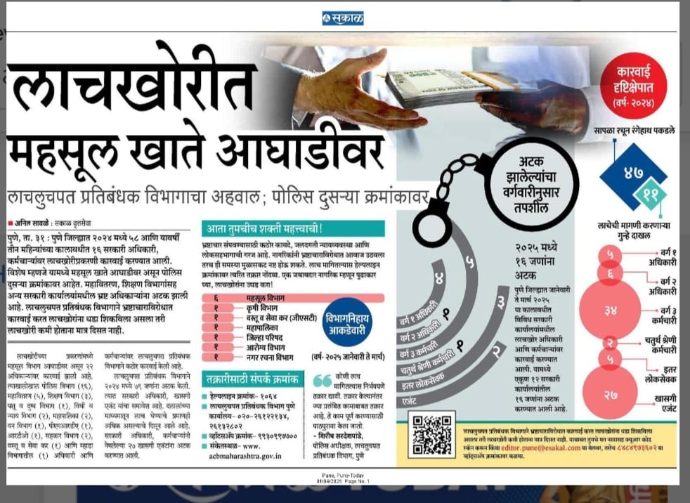 Anil kedari Sawale tweet media