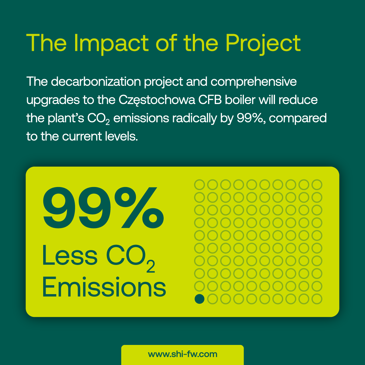 Sumitomo SHI FW tweet media