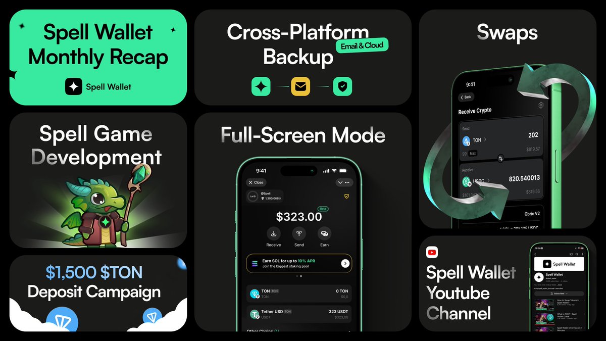 spell_club's tweet photo. 📆 Spell Wallet March Recap ✨

We cast powerful spells in #SpellWallet — from instant swaps to #TON campaign & YouTube guides! 

Key Highlights

🪙 Full-Screen Mode. Bigger, better, and smoother experience in our Telegram mini-app.

🪙 SWAPS. Exchange $TON and other tokens directly in Spell Wallet with no fees & best rates.

🪙 Cross-Platform Backup. Secure your wallet with Email, Cloud Backup & get ready for multi-platform access.

🪙 Game Development. Completed character design and animation, more details will be shared soon.

🪙 Spell Wallet YouTube Launched. 5 video are already there. Watch, submit special codes and get #MANA.

🪙 $1,500 $TON Deposit Campaign. Deposit & HODL TON to win a share of the prize pool.

We are actively developing the #SpellWallet mobile app and working on a full redesign. 

Soon, we will launch Bi-Weekly DevLogs to share updates on development progress, key milestones, and upcoming features — stay updated!