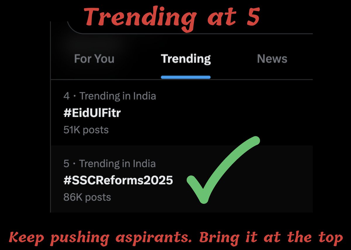 #SSC_जवाब_दो 
#SSCReforms2025 
Trending at 5
Keep pushing aspirants. Bring it at the top