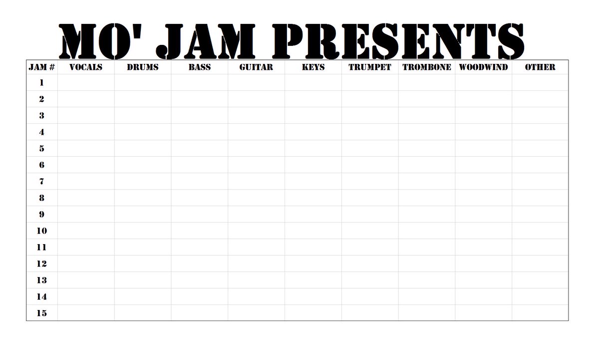 Mo' Jam: The Heartbeat Connection