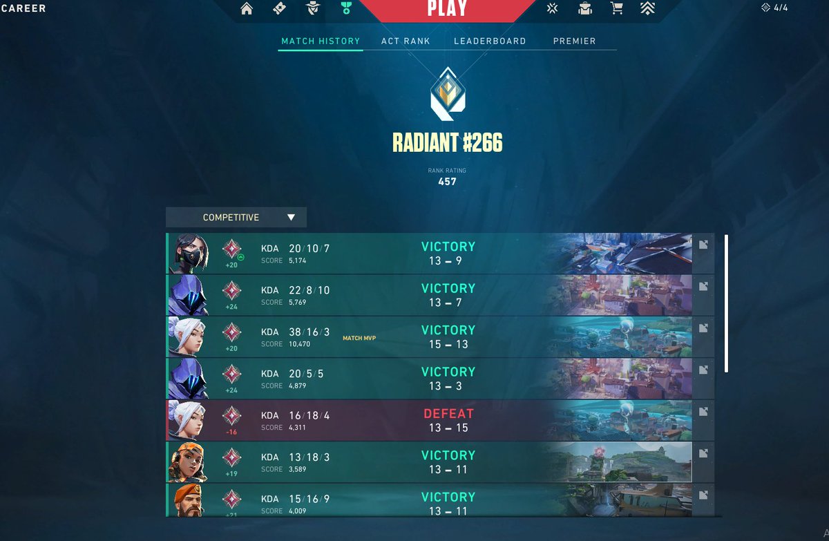 i understand it now.