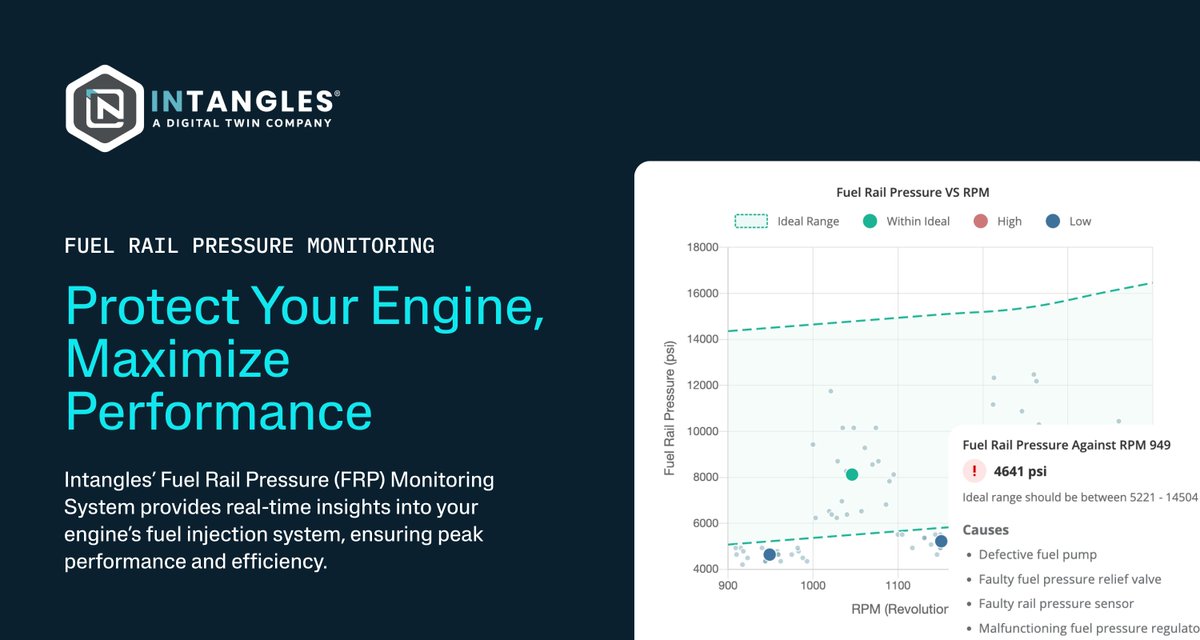 Even minor fluctuations in FRP can lead to poor combustion, power loss, and rising emissions. Left undetected, low FRP silently erodes fuel economy and accelerates component wear—costing fleets thousands in downtime and repairs.

bit.ly/42rJtLG