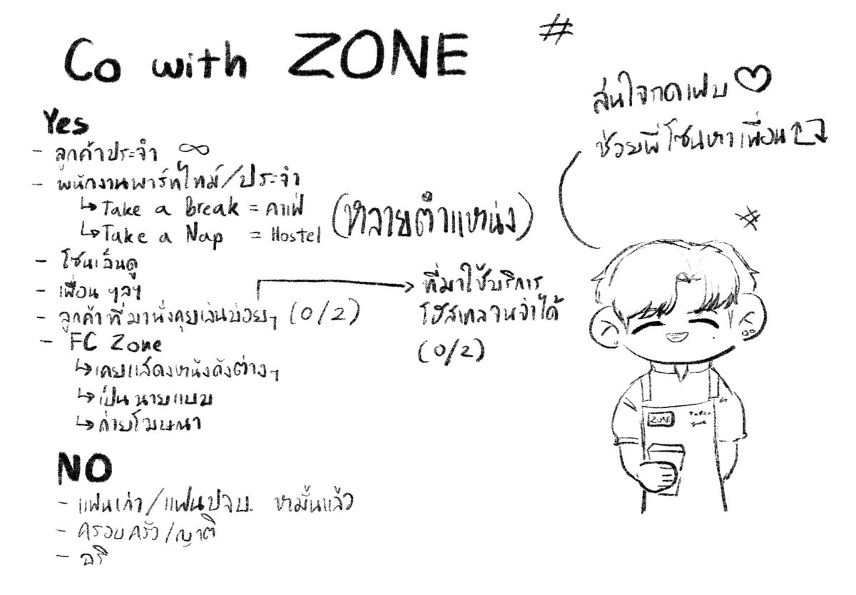 Zone_BCU's tweet photo. (( #สถานะโคม่าBCU

สนใจกด เฟบ ได้เลยคับ เดียวเราก็อก ๆ ไปหานะ
หาเพื่อนให้พี่โซนกด รี

สามารถเสนออื่น ๆ นอกเหนือจากนี้ได้เลยนะคับ 💖🫶)) https://t.co/CwL6sMxcPX
